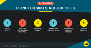A Q4 Playbook for Hiring Managers